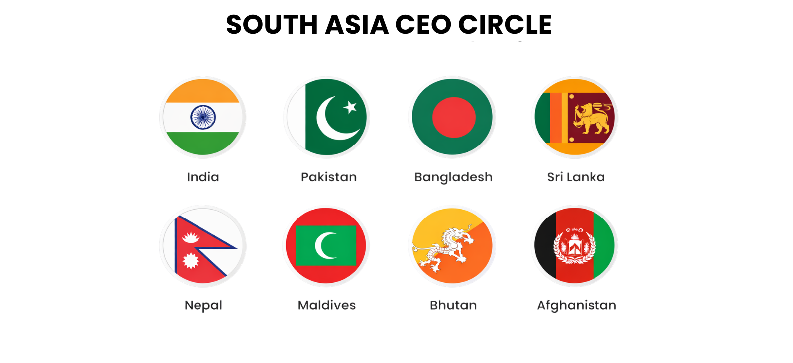 South Asia countries business network 