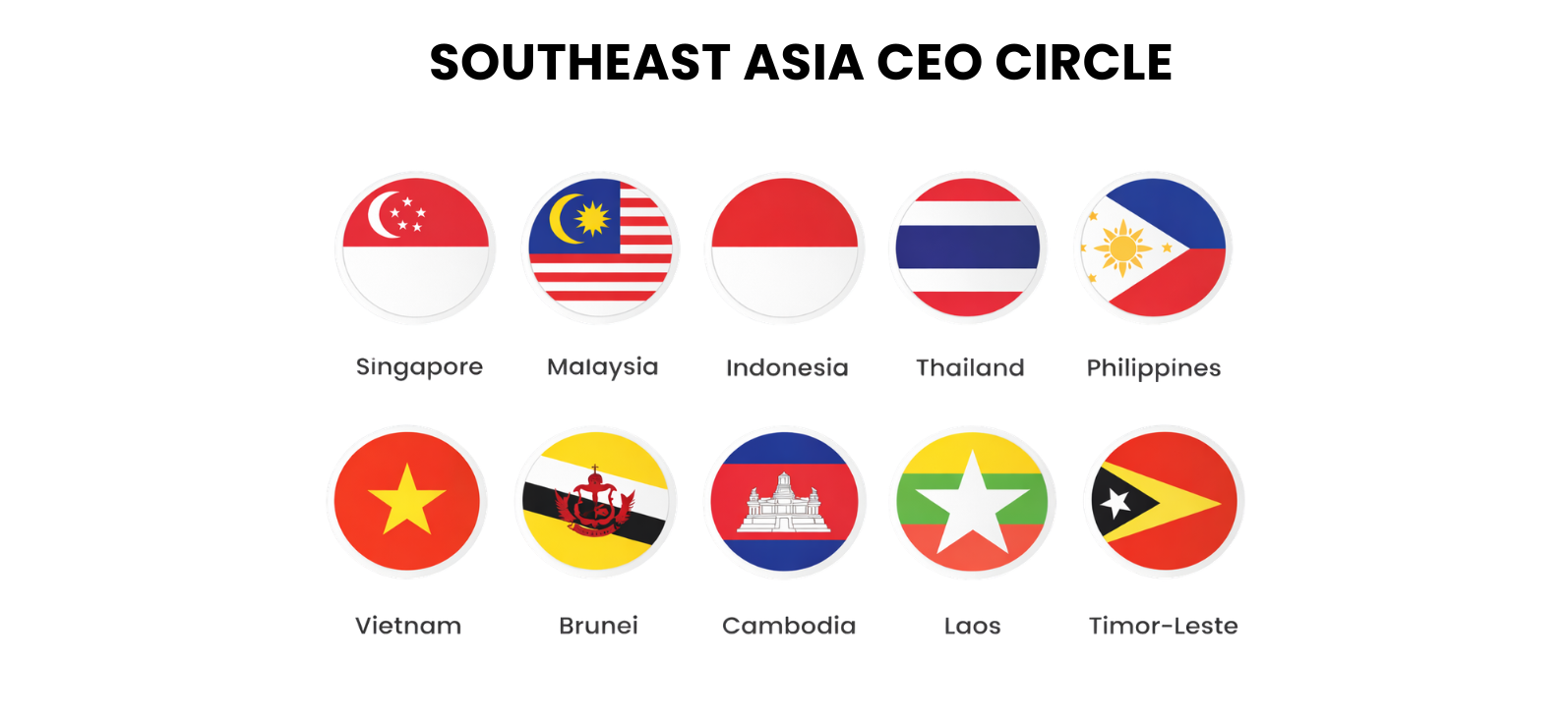 Southeast Asia Host for the Global CEO Circle