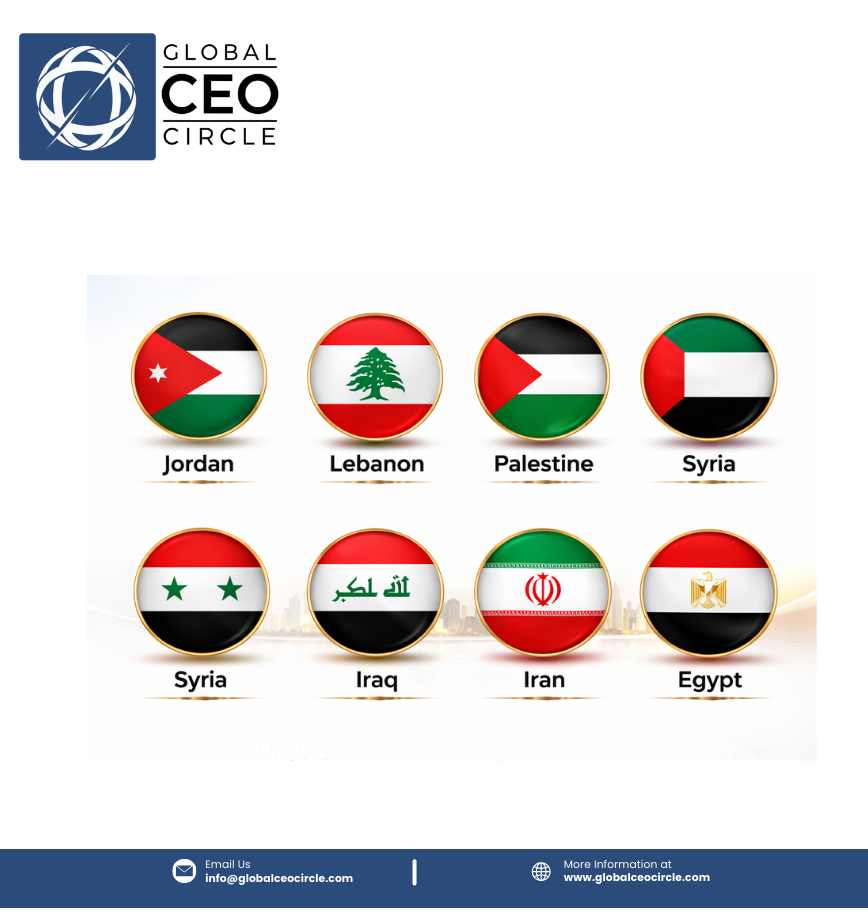 MIDDLE EAST CONTRIES FLAGS